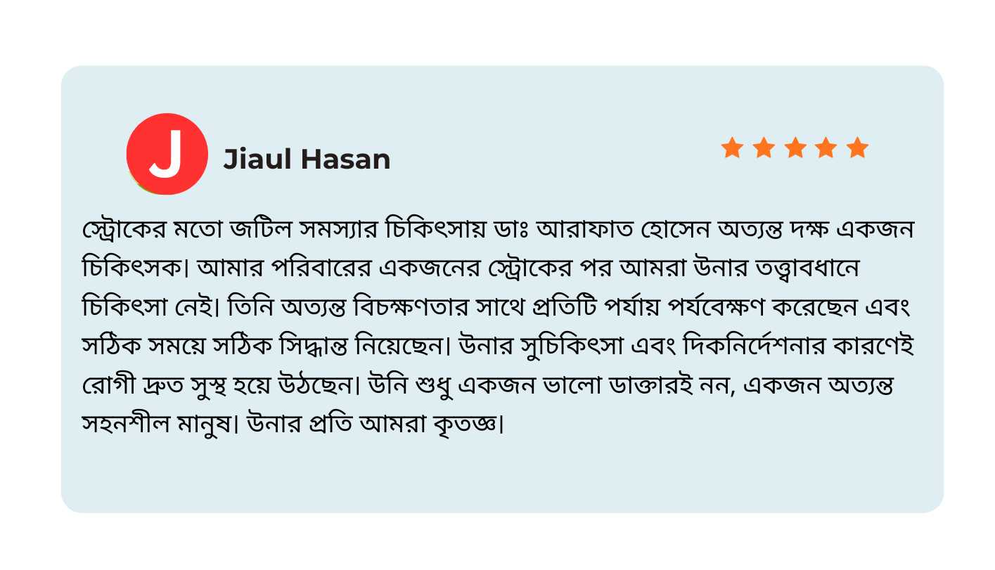 Dr. Arafath Hossain Patient Review 4