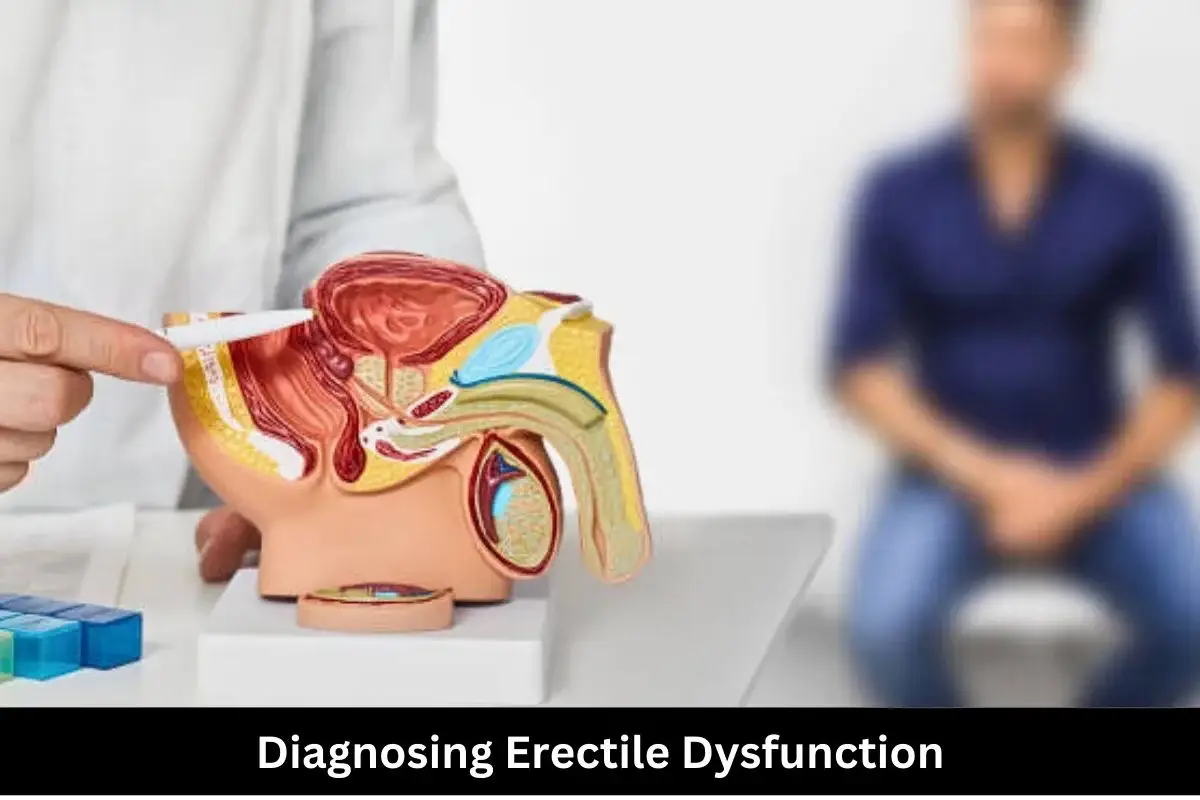 Diagnosing erectile dysfunction